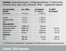 Laden Sie das Bild in den Galerie-Viewer, All In One Inhalt