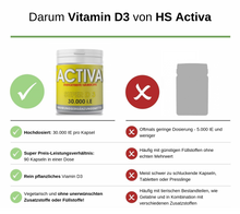 Laden Sie das Bild in den Galerie-Viewer, Darum Vitamin D3 von HS Activa